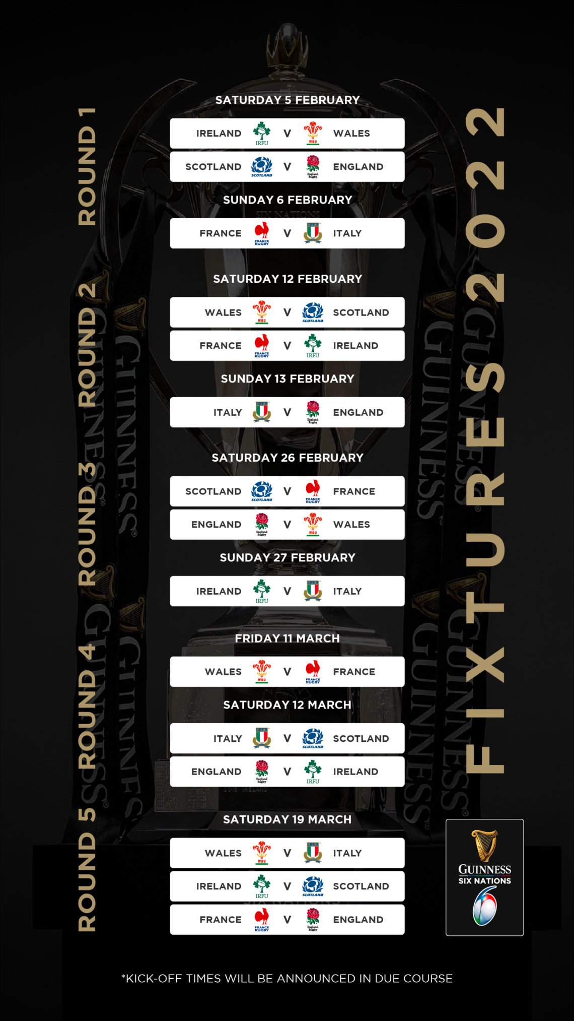 Six Nations le calendrier 2022 déjà dévoilé ! Sport.fr